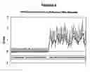 Fig. 09 - Systems and methods for analyzing persistent homeostatic perturbations