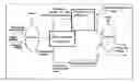 Fig. 01 - METHOD FOR THE CONVERSION OF BIOMASS FROM RENEWABLE RAW MATERIALS IN ANAEROBIC FERMENTERS