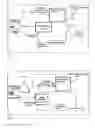 Fig. 02 - METHOD FOR THE CONVERSION OF BIOMASS FROM RENEWABLE RAW MATERIALS IN ANAEROBIC FERMENTERS