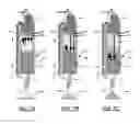 Fig. 08 - Powder delivery rate control for air abrasive instruments
