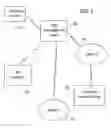 Fig. 02 - Telecommunications systems and methods and smart cards for use therewith