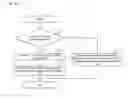Fig. 22 - Multimedia providing service