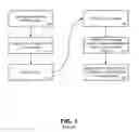 Fig. 02 - METHOD AND SYSTEM FOR CONDUCTING AN ONLINE FANTASY GAME