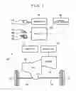 Fig. 02 - Power transmission device