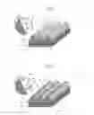 Fig. 02 - V-RIBBED BELT