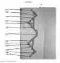 Fig. 02 - Workout bar