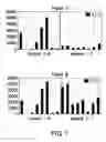 Fig. 02 - AUTOANTIBODY DETECTION SYSTEMS AND METHODS