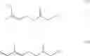 Fig. 06 - PROCESS FOR THE PREPARATION OF ETHYLGERANONITRILE