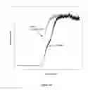Fig. 08 - Structure-based design of peptide inhibitors of amyloid fibrillation