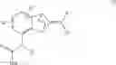Fig. 02 - Heterocyclic amide derivatives useful as microbiocides