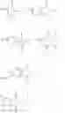 Fig. 09 - Polyacetylinic oligomers