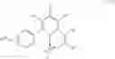 Fig. 28 - Process of making aluminum alkyls