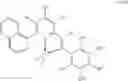 Fig. 33 - Process of making aluminum alkyls
