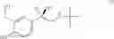 Fig. 02 - Process for the preparation of optically pure R (−) salbutamol and its pharmaceutically acceptable salts