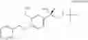 Fig. 28 - Process for the preparation of optically pure R (−) salbutamol and its pharmaceutically acceptable salts