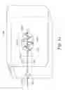 Fig. 44 - Brachytherapy apparatus and methods for using them