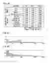 Fig. 63 - Method and apparatus for environmental setting and information for environmental setting