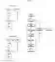 Fig. 04 - Devices for initiating positive thinking