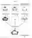 Fig. 04 - System and method for correcting attenuation in hybrid medical imaging