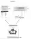 Fig. 06 - System and method for correcting attenuation in hybrid medical imaging