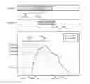 Fig. 01 - Methods for determination of parameters for a procedure, for estimation of cardiopulmonary function and for fluid delivery