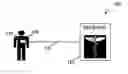 Fig. 01 - Detecting sleep disorders using heart activity