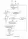 Fig. 06 - Method and apparatus for detecting arrhythmias in a medical device