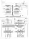 Fig. 01 - RESPIRATION TYPE EVALUATION APPARATUS