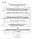 Fig. 08 - RESPIRATION TYPE EVALUATION APPARATUS