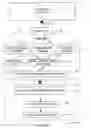 Fig. 02 - METHOD AND SYSTEM FOR ASSESSING ATHLETIC PERFORMANCE