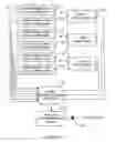 Fig. 03 - METHOD AND SYSTEM FOR ASSESSING ATHLETIC PERFORMANCE