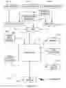 Fig. 04 - METHOD AND SYSTEM FOR ASSESSING ATHLETIC PERFORMANCE