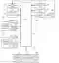 Fig. 01 - ANALYSIS METHOD OF A BODY TYPE, AND CARDIOPULMONARY RESUSCITATION APPARATUS USING THE SAME
