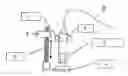Fig. 01 - Method for verifying and/or monitoring the correct function of a supply device