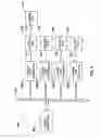 Fig. 03 - METHODS AND APPARATUS FOR PROVIDING LED-BASED SPOTLIGHT ILLUMINATION IN STAGE LIGHTING APPLICATIONS