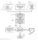 Fig. 01 - Local power tracking for dynamic power management in weather-sensitive power systems