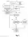 Fig. 06 - Local power tracking for dynamic power management in weather-sensitive power systems