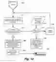 Fig. 09 - Local power tracking for dynamic power management in weather-sensitive power systems