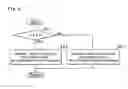 Fig. 08 - Operation assisting system and driving force controlling system