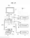 Fig. 02 - Input system for vehicle
