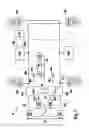 Fig. 02 - Brake system for a vehicle and method for operating a brake system for a vehicle
