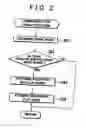 Fig. 04 - Stop-start control apparatus and method for an internal combustion engine