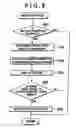 Fig. 07 - Stop-start control apparatus and method for an internal combustion engine