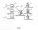 Fig. 02 - Apparatus and method for queuing jobs in a distributed dictation /transcription system