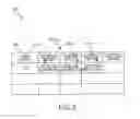 Fig. 06 - Apparatus and method for queuing jobs in a distributed dictation /transcription system
