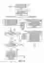 Fig. 16 - Apparatus and method for processing phone-in prescriptions