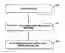 Fig. 01 - COMPONENT BASED INTERFACE TO HANDLE TASKS DURING CLAIM PROCESSING