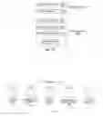 Fig. 10 - METHOD AND SYSTEM FOR PROVIDING RESPONSE SERVICES