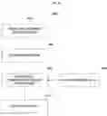Fig. 06 - Systems and methods for determining concentrations of exposure