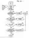 Fig. 09 - Automated Transportation Call-Taking System